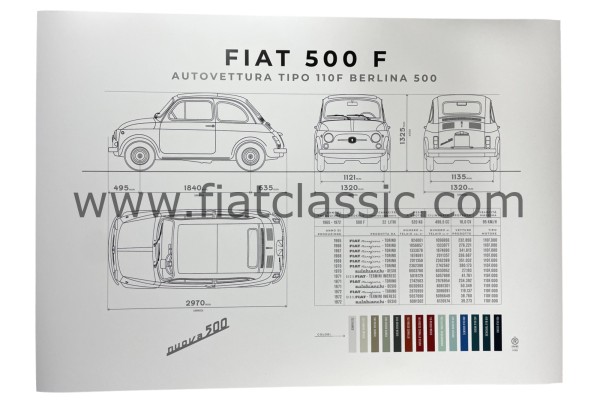 Plakat "Fiat 500 F"
