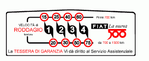 Sticker Italiaanse toelatingsverordening Fiat 500