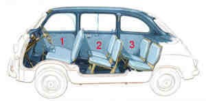Set porte/panneau intérieur bleu/vert/rouge/rouge/brun Fiat 600 Multipla