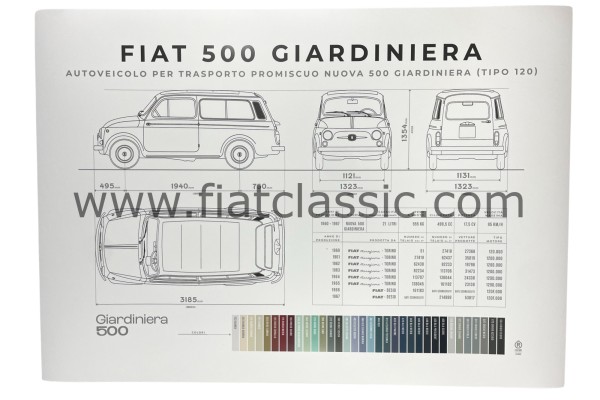 Plakat "Fiat 500 Giardiniera"