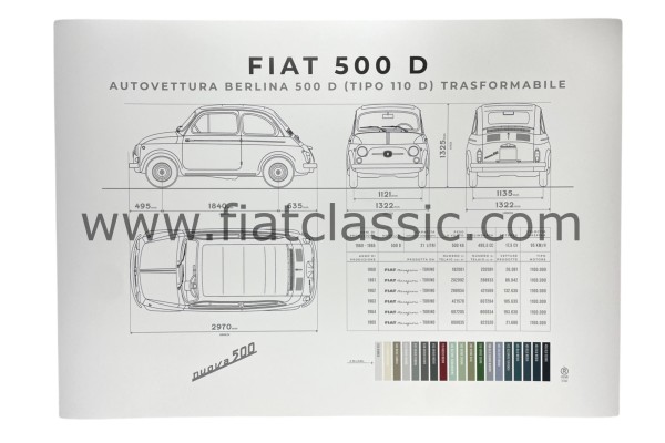 Plakat "Fiat 500 D"